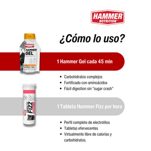Hammer Endurance Test Fuel Kit