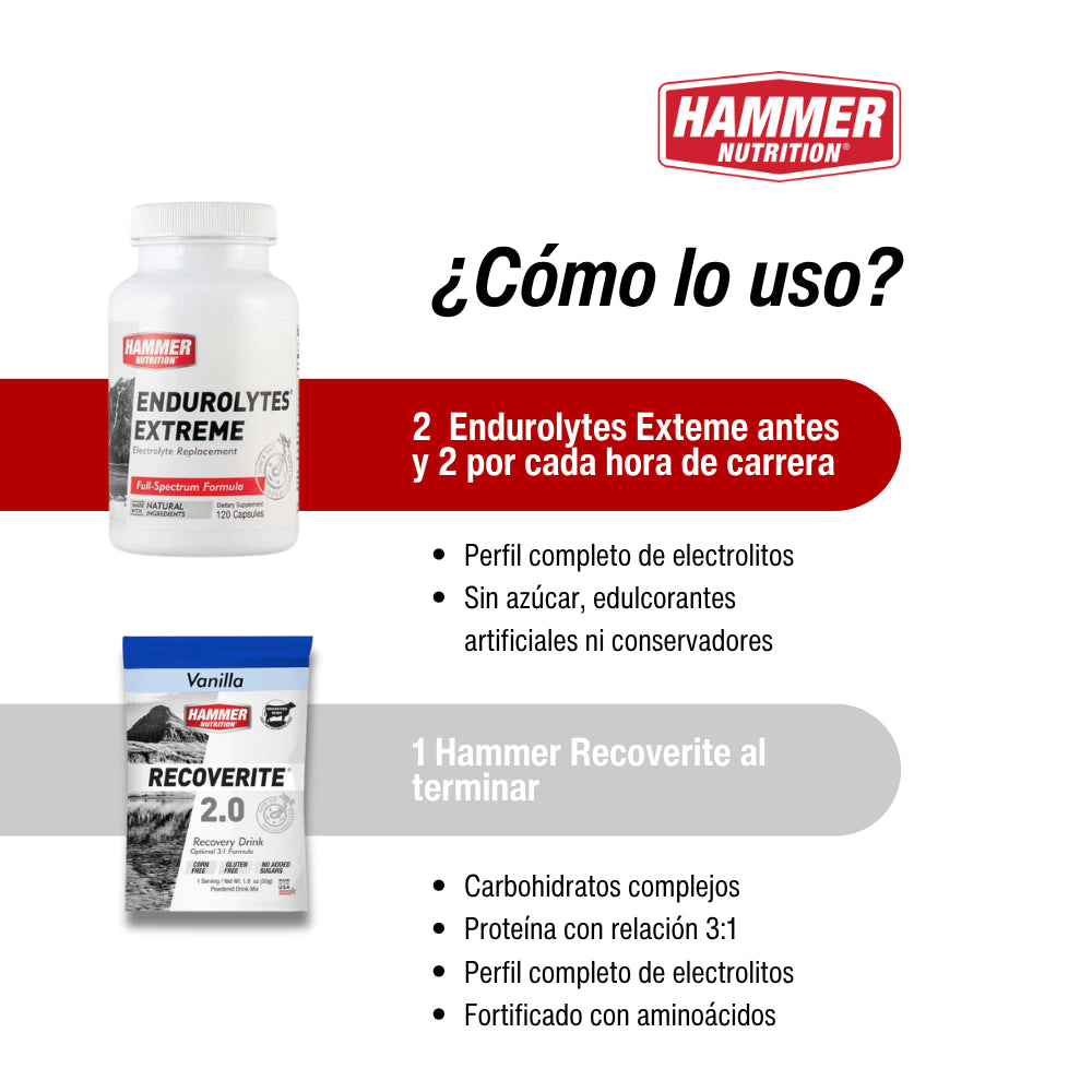 Hammer 21K Kit