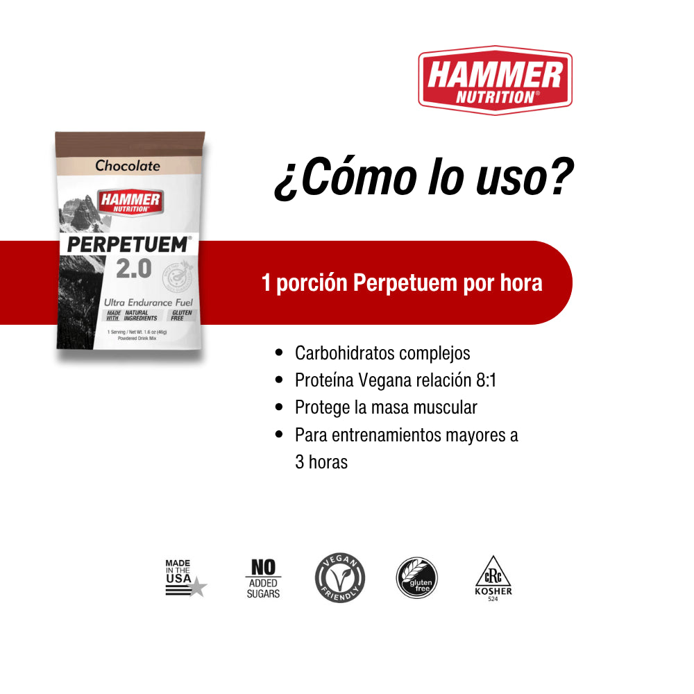Hammer Endurance Test Fuel Kit
