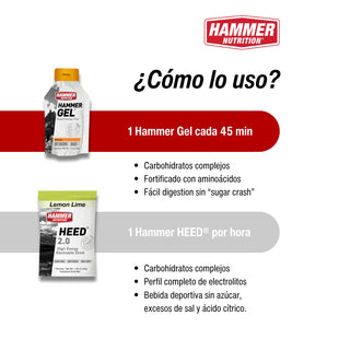 Hammer Everyday Fuel Kit