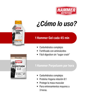 Long Fueling Starter Kit