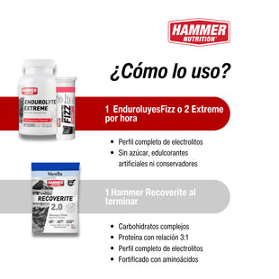 Long Fueling Starter Kit