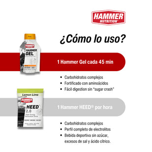 Short Fueling Starter Kit